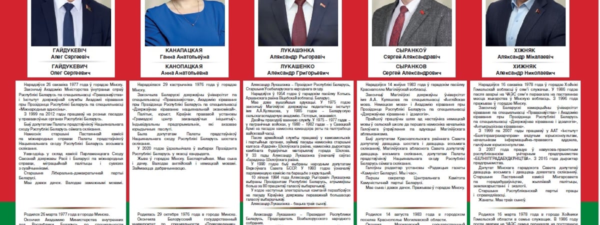 Выборы-2025 в Беларуси: кто претендует на пост Президента страны
