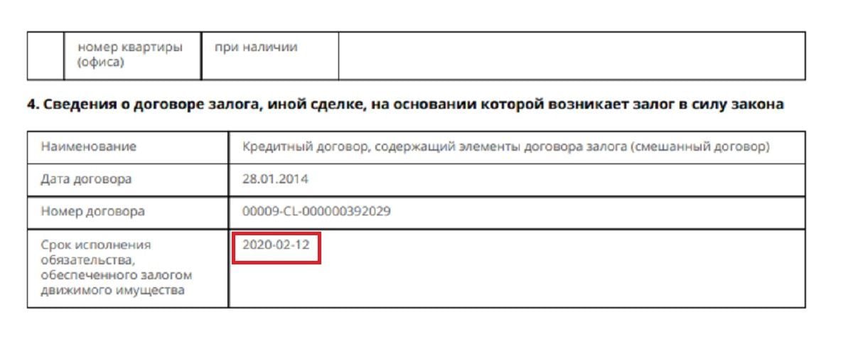 «Через 10 лет после покупки новой машины узнал, что она мне не принадлежит». Подробности истории