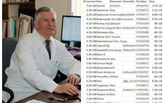 ГУБОПиК случайно опубликовал документ со списком контактов номера, принадлежащего известному доктору