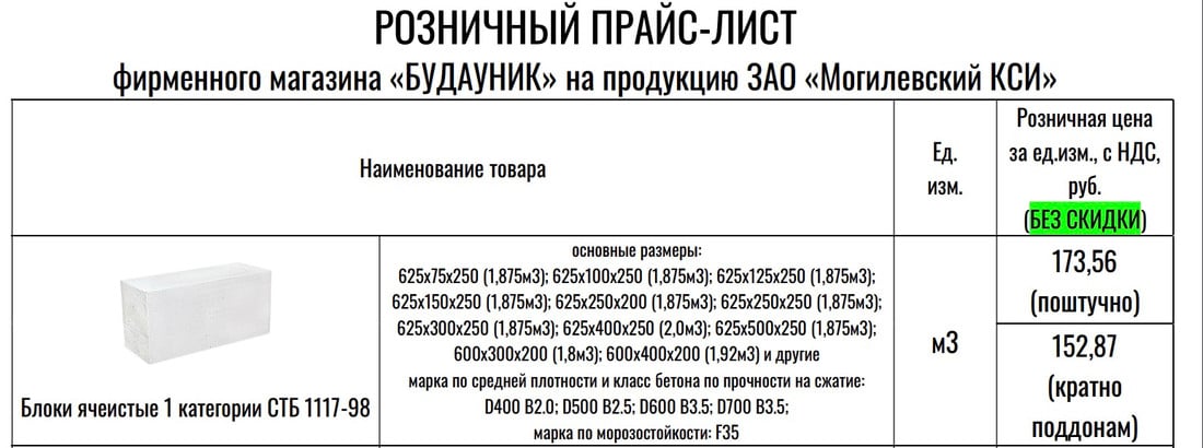 Блоки подросли в цене. За сколько будем строиться в этом году