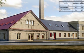 Бывший кафельный завод в Гродно переделают под многофункциональный комплекс