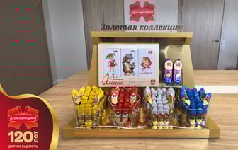 Осторожно, ностальгия! «Коммунарка» выпустила лимитированную серию ретроконфет