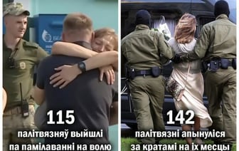 115 «вышло», 142 «зашли». За время помилований в Беларуси политзаключенными признали больше людей, чем вышли на свободу