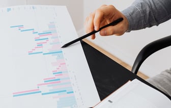 В ближайшие три года доходы от продажи нефти и газа в России сократятся