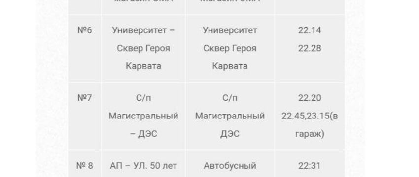Последние выезды городского общественного транспорта 31 декабря в Кобрине, Пинске и Барановичах