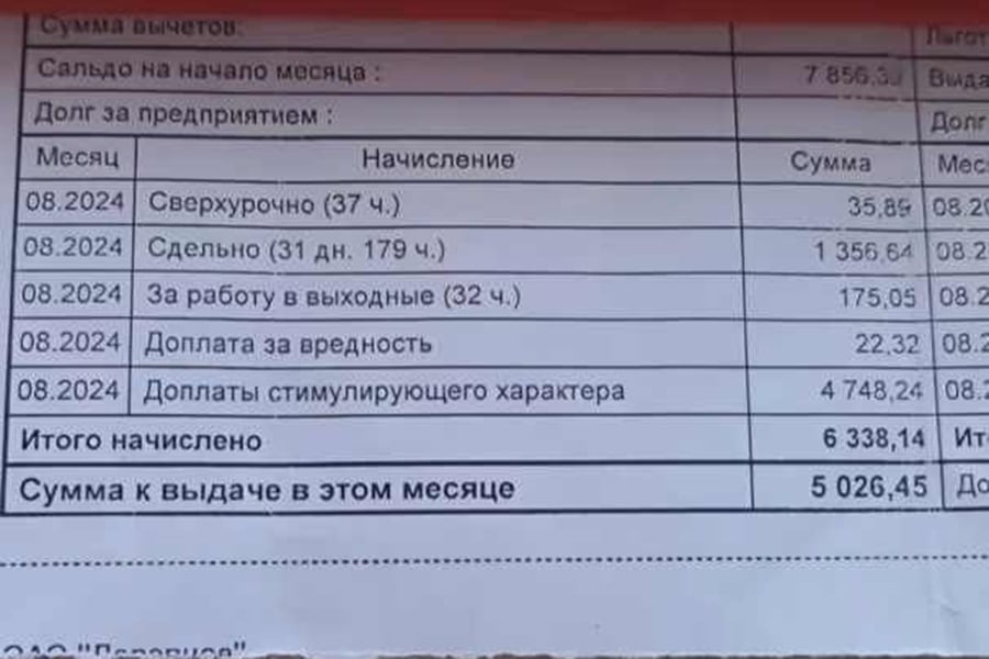 Животновод из Беларуси показала расчетник за август: впечатляющая сумма!