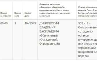 Бывшего начальника новополоцкой милиции судят по уголовке за сопротивление милиции