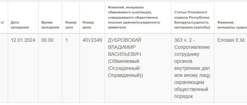 Бывшего начальника новополоцкой милиции судят по уголовке за сопротивление милиции