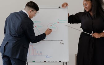 Госконтроль нашел нарушения в организации питания школьников в Полоцком районе