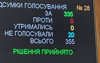 В Украине продлили военное положение на 90 дней