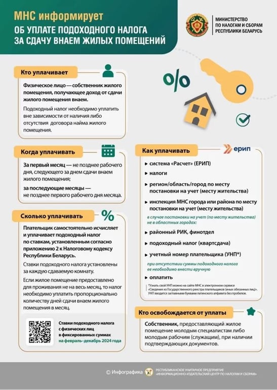 В МНС разъяснили порядок уплаты подоходного налога за сдачу жилых помещений