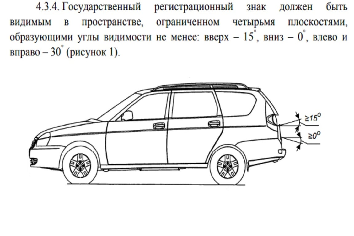 Как наказывают за скрытые номерные знаки автомобиля