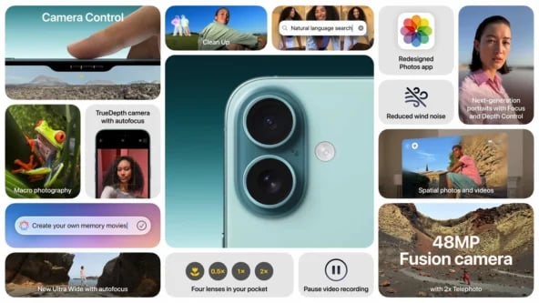 iPhone 16 и другое. Презентация Apple 2024