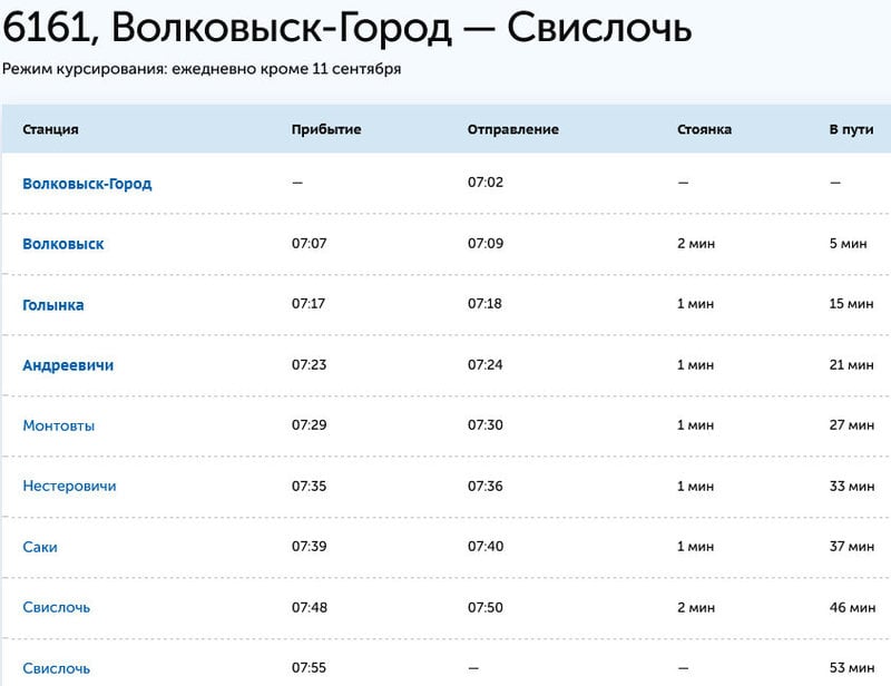 Куда в Беларуси больше нельзя доехать поездом, хотя рельсы и станции остались?
