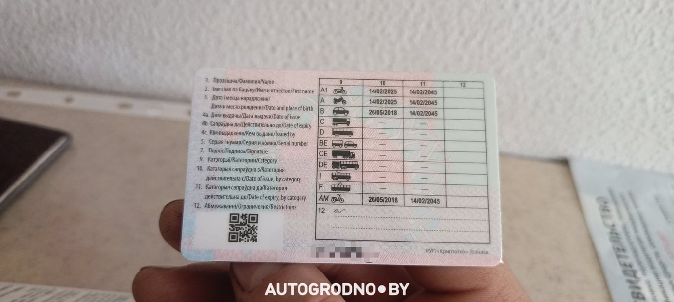 Пересесть с автомобиля на мотоцикл – легко ли? История белоруса