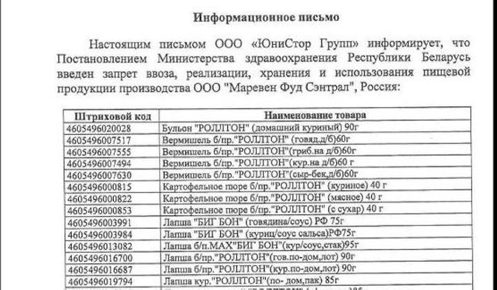 В Беларуси запретили продавать «Роллтон»?