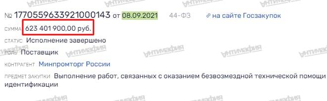 Тайны миллиардов Варвары Мантуровой, дочери депутата Скоча, партнера олигарха Усманова