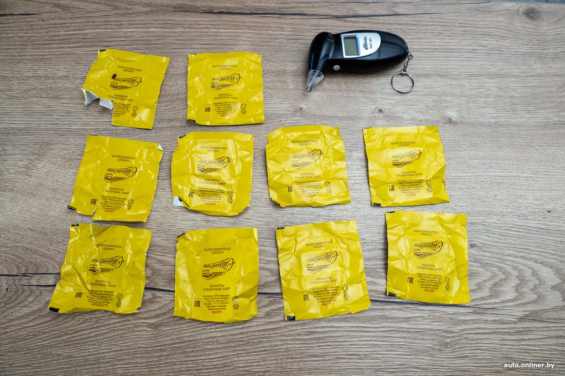 После шести «Столичных»‎ конфет нельзя садиться за руль? Журналисты провели эксперимент