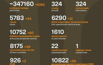 «Похоже на то, что звучало перед вторжением в Украину»: что стоит за угрозами Путина Финляндии и другим странам НАТО. Главное из сводок