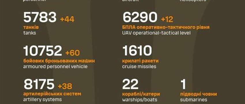 «Похоже на то, что звучало перед вторжением в Украину»: что стоит за угрозами Путина Финляндии и другим странам НАТО. Главное из сводок