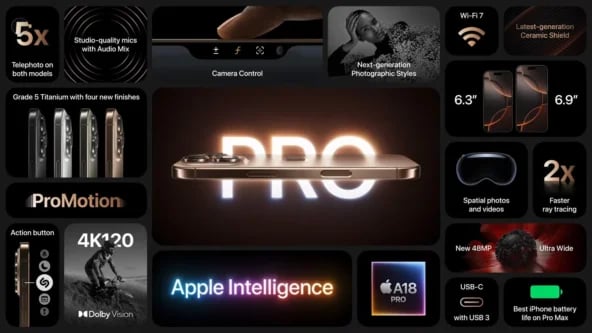 iPhone 16 и другое. Презентация Apple 2024