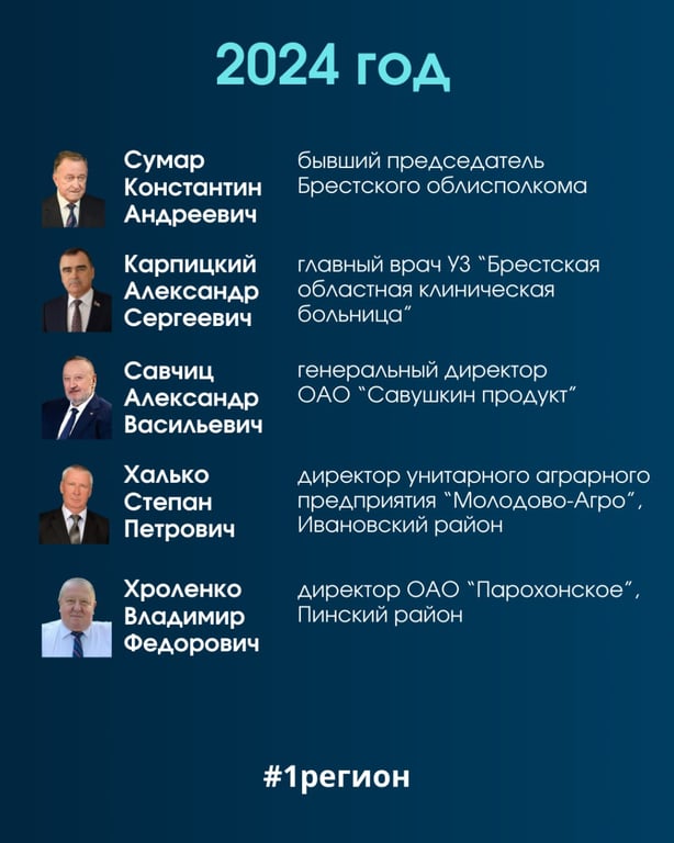 Звания «Почетный гражданин Брестской области» удостоены 19 человек — публикуем фамилии