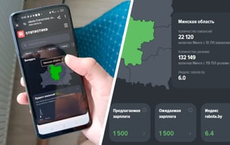 В Беларуси появился сервис с информацией по средним зарплатам по стране. Кто и как может воспользоваться? — Фото