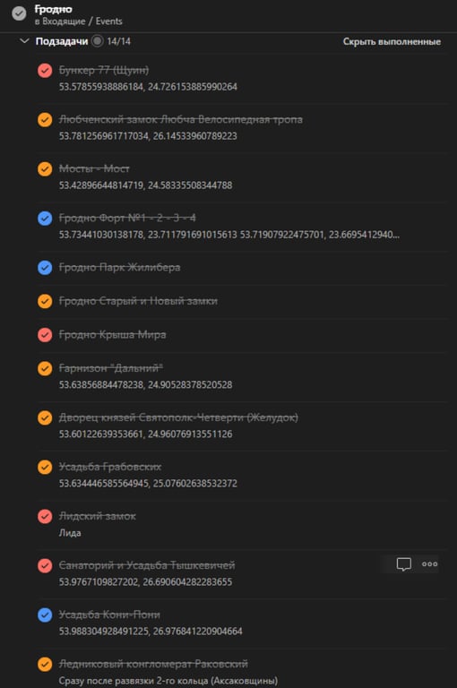 Белорус ударил автопробегом по стране на бюджетном VW Polo