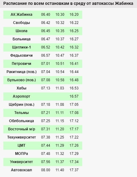 Аэропорт Брест — новая остановка автобуса № 77. Полное расписание по средам и субботам