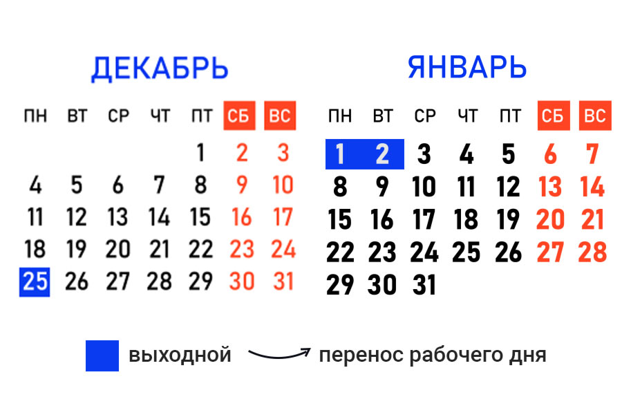 Как удачно отдохнуть в 2024 году