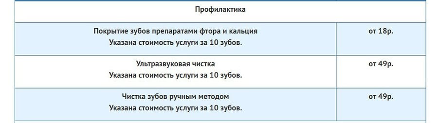 С 1 июля должны были снизить цены на стомуслуги – посмотрели, что в итоге