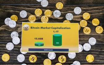 Капитализация мирового криптовалютного рынка достигла $2,4 трлн