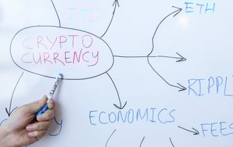 В Беларуси повышены предельные минимальные цены на алкогольную продукцию