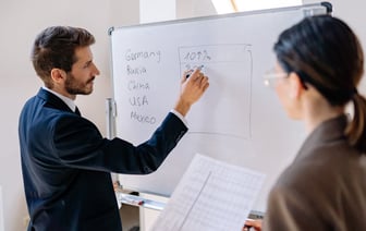 В России объем заказов у бизнеса сокращается