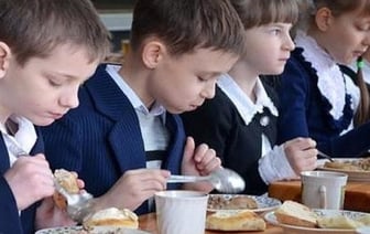 Изменение цен в школьных столовых