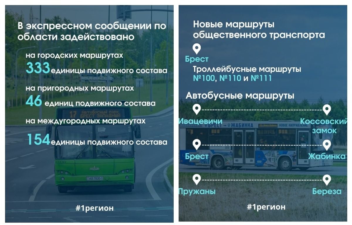 Узнали, сколько автобусов ежедневно перевозят пассажиров на Брестчине