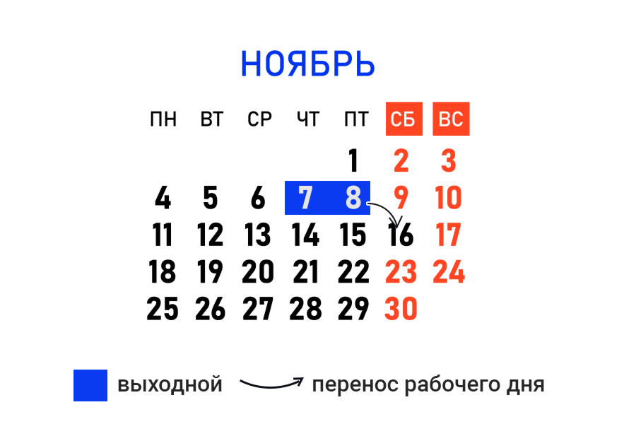 Как удачно отдохнуть в 2024 году