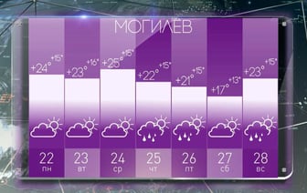Синоптик Дмитрий Рябов дал прогноз погоды в Могилеве на неделю с 22 по 28 июля