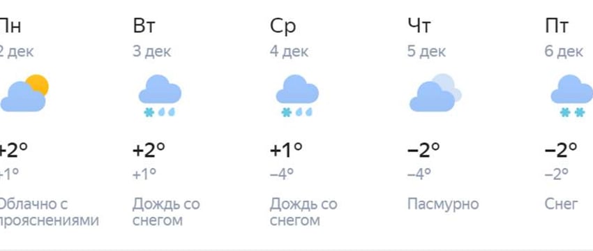 Стало известно, какой будет погода в Могилевской области в начале следующей недели