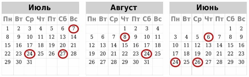 Красивые даты для свадьбы в 2024 году