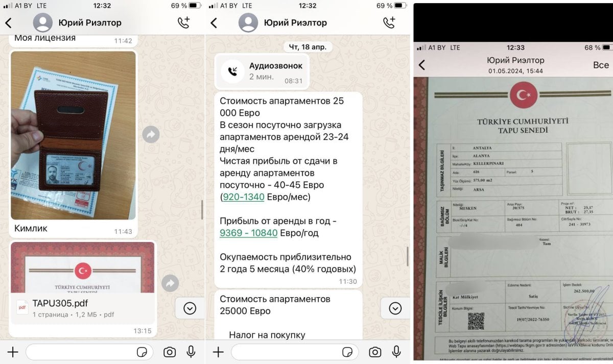 Белорус хотел купить квартиру в Турции и перевел мошенникам 2500 евро