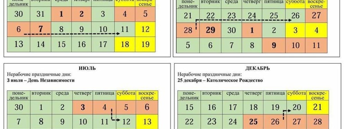 Совмин не воспользовался возможностью устроить гражданам недельный отдых на новогодние и майские праздники