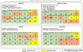 Совмин не воспользовался возможностью устроить гражданам недельный отдых на новогодние и майские праздники
