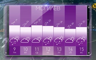 Синоптик Дмитрий Рябов дал прогноз погоды в Могилеве на неделю