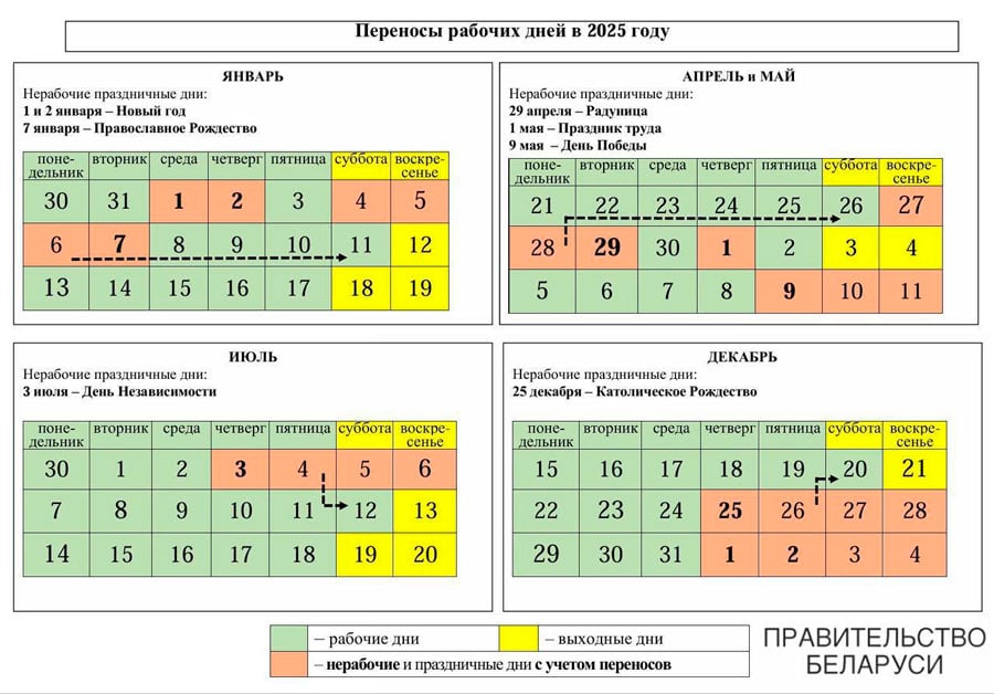Рассказываем, как белорусы будут работать и отдыхать в 2025 году ...