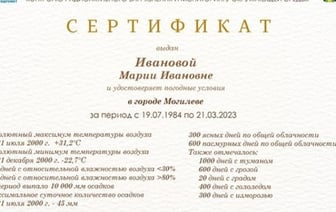 Новинка от Белгидромета: в Беларуси теперь можно подарить паспорт погоды