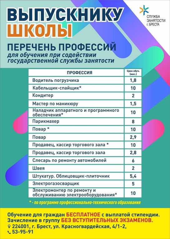 Выпускникам школ Бреста предлагают бесплатное обучение. Cписок профессий