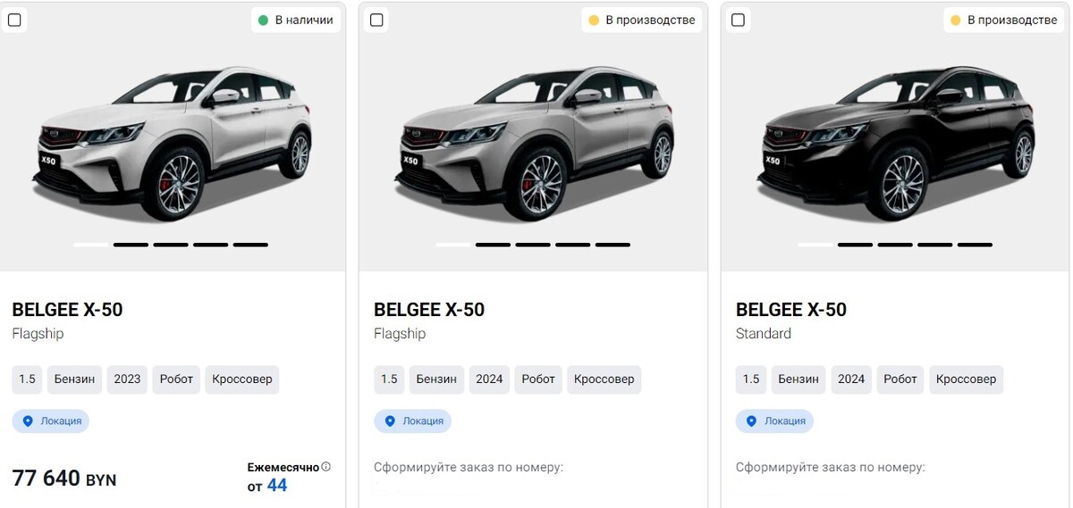 Самые популярные кроссоверы в Беларуси. Сколько они стоят в феврале?