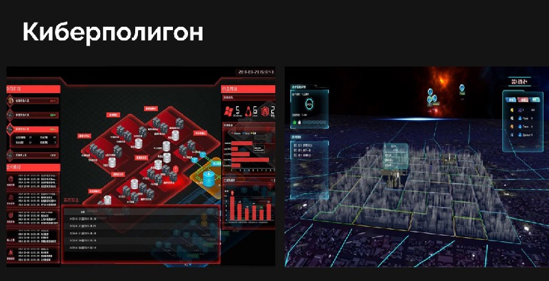 Китайские и белорусские студенты БГУ создают платформу для защиты от киберугроз
