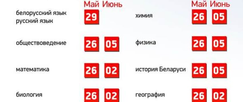 Стали известны даты проведения ЦЭ и ЦТ в 2025 году